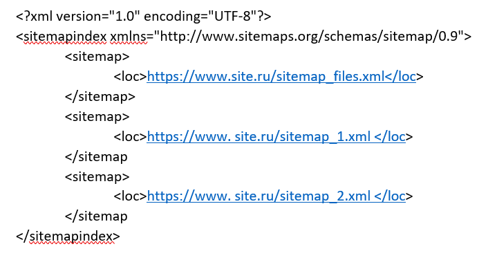 карта сайта 1С-Битрикс